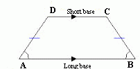 Isosceles trapezoid