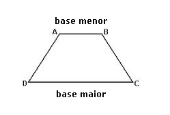 Trapézio Isósceles