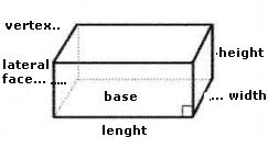 Rectangle prism