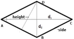 Rhombus