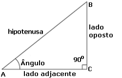 right_triangle