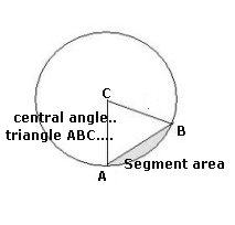  Sector_circle