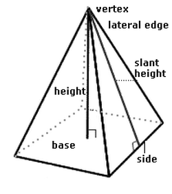 square_triangle
